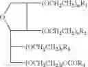 Fig. 02 - Cosmetic composition comprising a cation, a liquid fatty substance and a sorbitan ester, and cosmetic treatment process