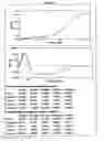 Fig. 07 - Stabilized interferon liquid formulations
