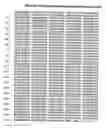 Fig. 18 - Synthetic gene encoding human carcinoembryonic antigen and uses thereof