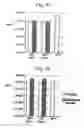 Fig. 04 - Retroviral vectors