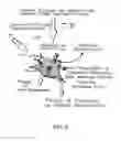 Fig. 08 - Breast stimulation and augmentation system