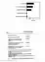 Fig. 06 - Construction and use of genes encoding pathogenic epitopes for treatment of autoimmune disease