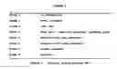 Fig. 08 - Construction and use of genes encoding pathogenic epitopes for treatment of autoimmune disease