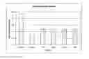 Fig. 01 - Compositions and methods of using chondroitinase ABCI mutants