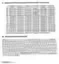 Fig. 03 - Use of compounds that bind soluble endoglin and SFLT-1 for the treatment of pregnancy related hypertensive disorders