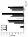 Fig. 24 - Use of compounds that bind soluble endoglin and SFLT-1 for the treatment of pregnancy related hypertensive disorders