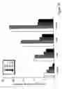 Fig. 25 - Use of compounds that bind soluble endoglin and SFLT-1 for the treatment of pregnancy related hypertensive disorders