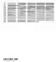 Fig. 33 - Use of compounds that bind soluble endoglin and SFLT-1 for the treatment of pregnancy related hypertensive disorders