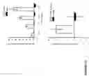 Fig. 35 - Use of compounds that bind soluble endoglin and SFLT-1 for the treatment of pregnancy related hypertensive disorders