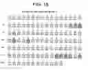 Fig. 12 - Ligand that has binding specificity for IL-4 and/or IL-13