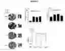 Fig. 05 - Compositions and methods for detecting and treating cancer
