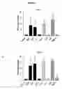 Fig. 10 - Compositions and methods for detecting and treating cancer