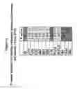 Fig. 20 - Targeted biocides