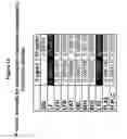 Fig. 22 - Targeted biocides