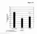 Fig. 26 - Targeted biocides