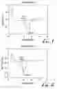 Fig. 02 - Aqueous dispersions of crystalline polymers and uses