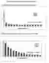 Fig. 01 - DELIVERY SYSTEM FOR CONTINUOUS RELEASE OF VOLATILE SUBSTANCES