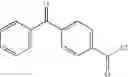 Fig. 02 - LATENT REACTIVE BLOOD COMPATIBLE AGENTS
