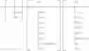 Fig. 32 - LATENT REACTIVE BLOOD COMPATIBLE AGENTS