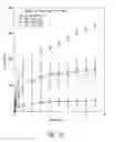 Fig. 02 - Compositions and methods for improving integrity of compromised body passageways and cavities