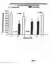 Fig. 08 - Targeted liposomal drug delivery system