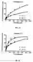 Fig. 07 - Carboxyalkyl cellulose esters for sustained delivery of pharmaceutically active substances