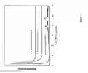 Fig. 03 - Mesoporous compositions for use in drug delivery