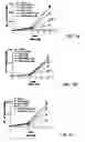 Fig. 02 - Compositions and methods for cancer treatment