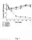 Fig. 04 - Chinese herbal composition for treating diseases