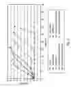 Fig. 03 - Composition comprising a bacteriocin and an extract from a plant of the labiatae family