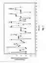 Fig. 02 - Agents for sequestering aging factors and uses thereof