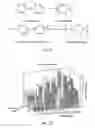 Fig. 10 - Agents for sequestering aging factors and uses thereof