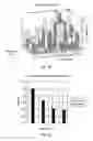 Fig. 11 - Agents for sequestering aging factors and uses thereof