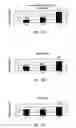 Fig. 12 - Agents for sequestering aging factors and uses thereof