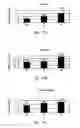Fig. 14 - Agents for sequestering aging factors and uses thereof