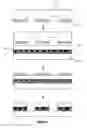 Fig. 02 - Imprint lithography
