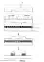 Fig. 04 - Imprint lithography