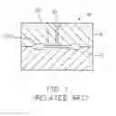 Fig. 02 - Injection molding device