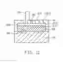 Fig. 08 - Injection molding device