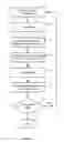 Fig. 07 - METHODS AND APPARATUS FOR CLASSIFYING AND SELECTING WINE