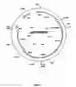 Fig. 02 - Rennets