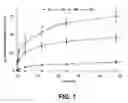 Fig. 02 - Lysozyme-chitosan films