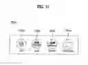 Fig. 11 - Refrigerator and method for keeping food using the same