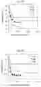 Fig. 03 - Stable acidic beverage emulsions and methods of preparation