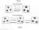 Fig. 03 - Encapsulated emulsions and methods of preparation