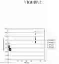 Fig. 03 - High conductivity inks with low minimum curing temperatures