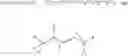 Fig. 03 - Process for coating an article with an anti-fouling surface coating by vacuum evaporation