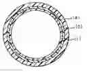 Fig. 01 - Multilayer structure and multilayer shaped article