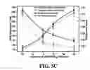 Fig. 07 - Superhydrophilic coatings
