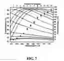 Fig. 09 - Superhydrophilic coatings